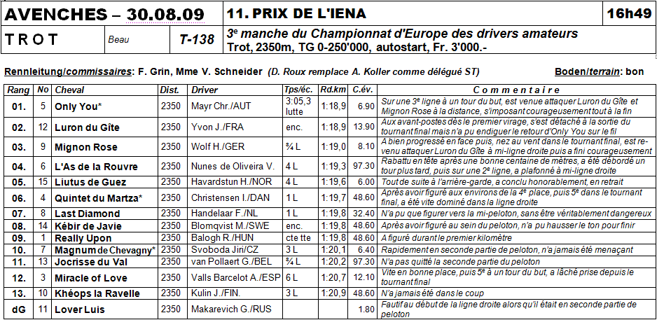 Result 3