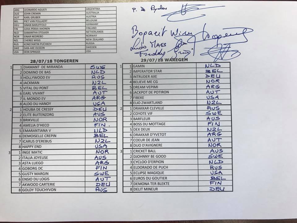 Starter List